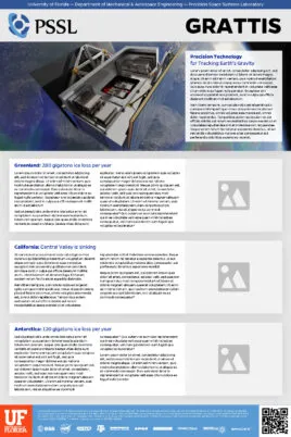 PSSL po ter template preview
